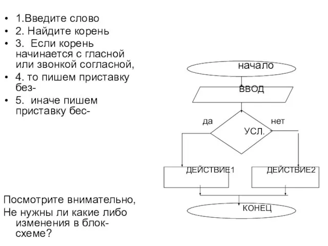 начало ВВОД да нет УСЛ. ДЕЙСТВИЕ1 ДЕЙСТВИЕ2 КОНЕЦ 1.Введите слово 2. Найдите