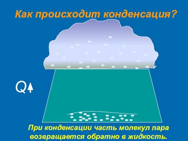 Как происходит конденсация? При конденсации часть молекул пара возвращается обратно в жидкость. Q