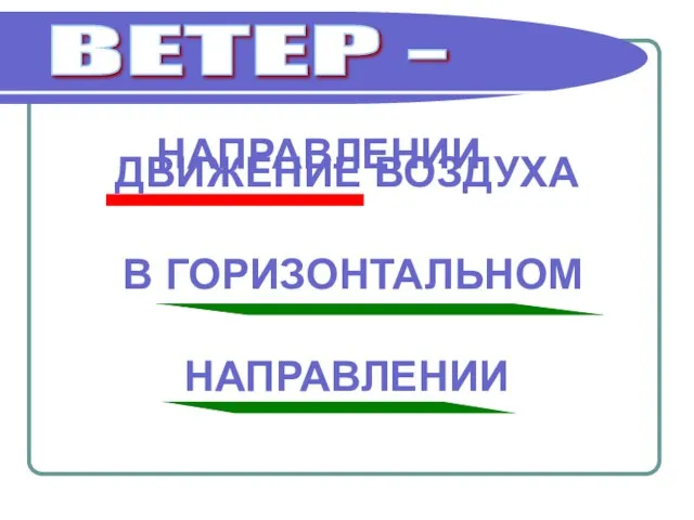 ДВИЖЕНИЕ ВОЗДУХА В ГОРИЗОНТАЛЬНОМ НАПРАВЛЕНИИ ВЕТЕР - ДВИЖЕНИЕ ВОЗДУХА В ГОРИЗОНТАЛЬНОМ НАПРАВЛЕНИИ