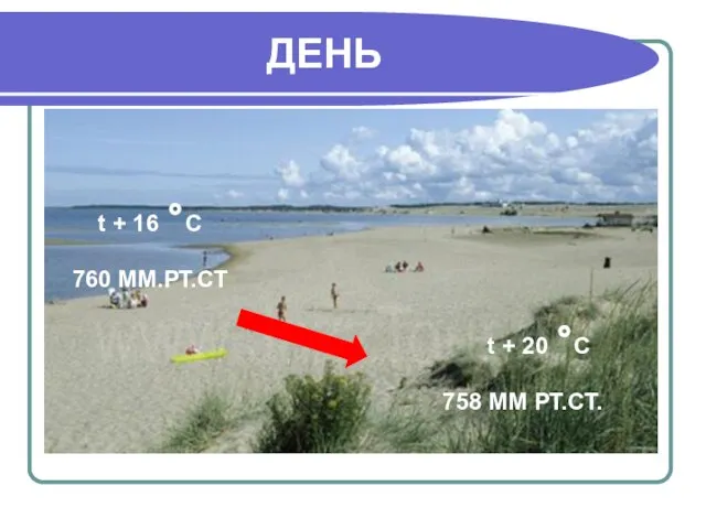 ДЕНЬ 758 ММ РТ.СТ. 760 ММ.РТ.СТ