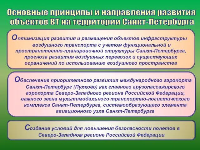 Создание условий для повышения безопасности полетов в Северо-Западном регионе Российской Федерации Оптимизация