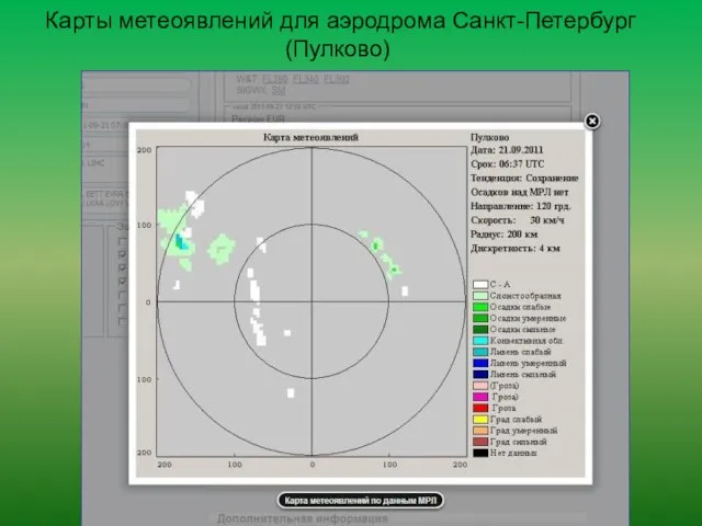 Карты метеоявлений для аэродрома Санкт-Петербург (Пулково)