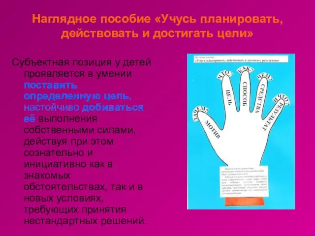 Наглядное пособие «Учусь планировать, действовать и достигать цели» Субъектная позиция у детей