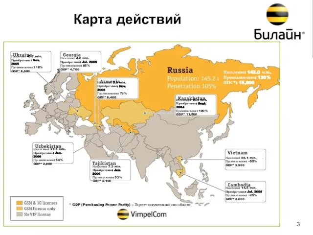 Карта действий Население: 45.7 mln. Приобретение: Nov. 2005 Проникновение: 118% GDP* 6,900