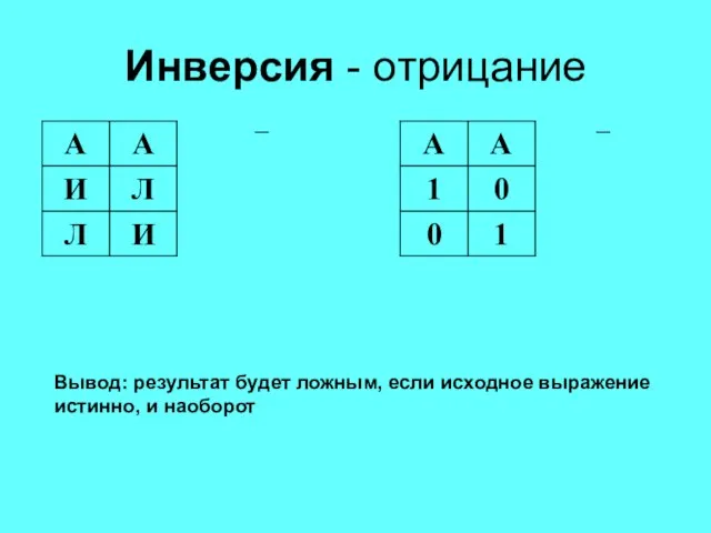 Инверсия - отрицание Вывод: результат будет ложным, если исходное выражение истинно, и наоборот