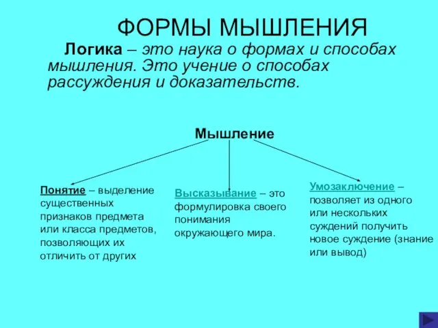 ФОРМЫ МЫШЛЕНИЯ Логика – это наука о формах и способах мышления. Это