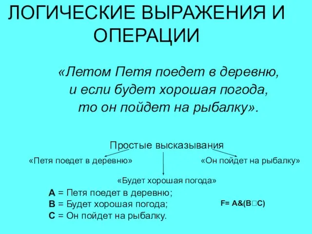 «Летом Петя поедет в деревню, и если будет хорошая погода, то он