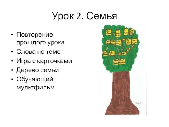 Урок 2. Семья Повторение прошлого урока Слова по теме Игра с карточками Дерево семьи Обучающий мультфильм