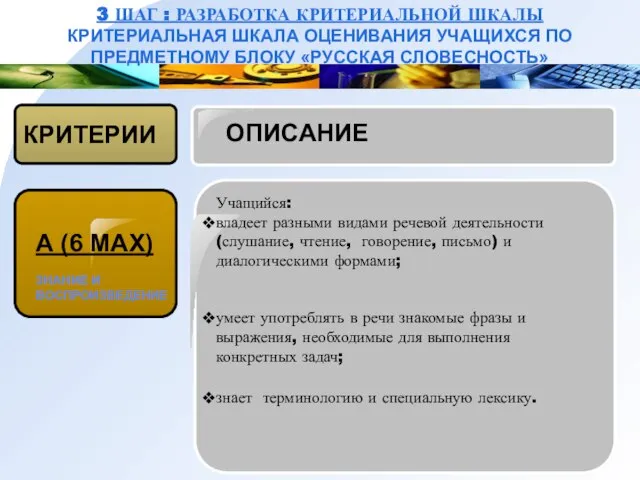 3 ШАГ : РАЗРАБОТКА КРИТЕРИАЛЬНОЙ ШКАЛЫ КРИТЕРИАЛЬНАЯ ШКАЛА ОЦЕНИВАНИЯ УЧАЩИХСЯ ПО ПРЕДМЕТНОМУ