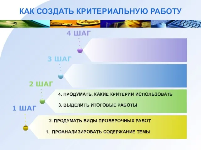 КАК СОЗДАТЬ КРИТЕРИАЛЬНУЮ РАБОТУ 1 ШАГ 1. ПРОАНАЛИЗИРОВАТЬ СОДЕРЖАНИЕ ТЕМЫ 2 ШАГ