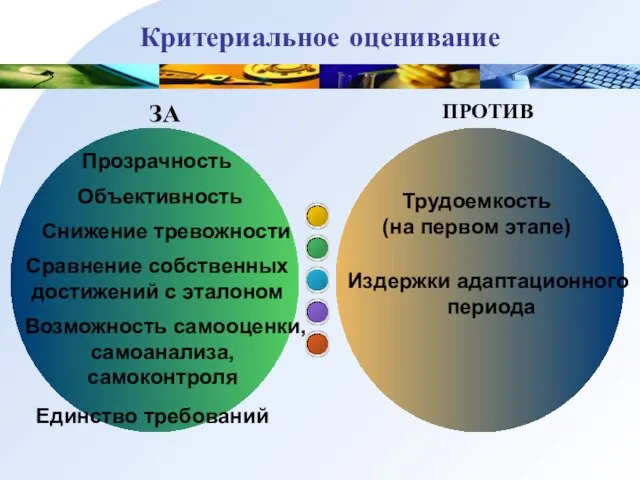 Критериальное оценивание Трудоемкость (на первом этапе) Издержки адаптационного периода Снижение тревожности Объективность