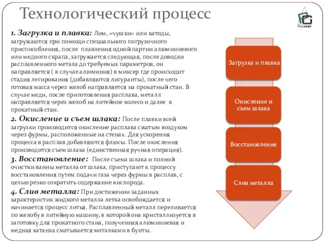 Технологический процесс 1. Загрузка и плавка: Лом, «чушки» или катоды, загружаются при