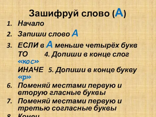 Зашифруй слово (А) Начало Запиши слово А ЕСЛИ в А меньше четырёх