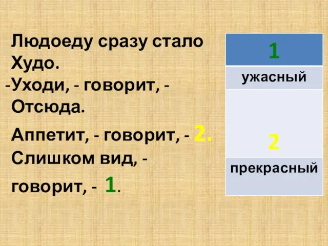 Людоеду сразу стало Худо. Уходи, - говорит, - Отсюда. Аппетит, - говорит,