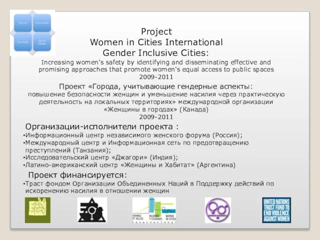 Project Women in Cities International Gender Inclusive Cities: Increasing women's safety by