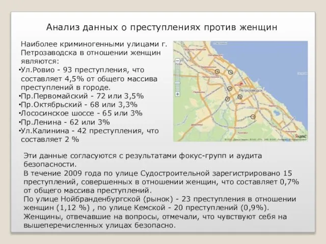 Анализ данных о преступлениях против женщин Наиболее криминогенными улицами г. Петрозаводска в