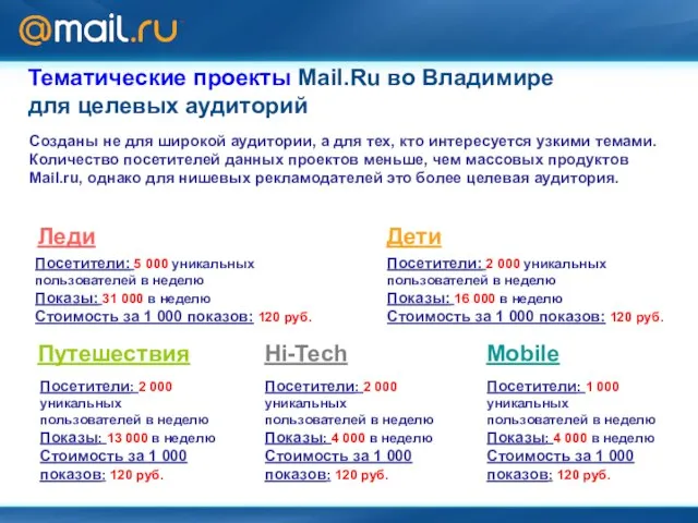 Тематические проекты Mail.Ru во Владимире для целевых аудиторий Леди Посетители: 5 000