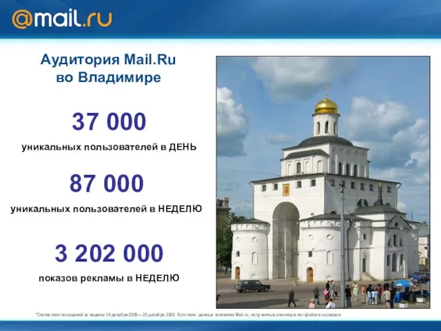 Аудитория Mail.Ru во Владимире 87 000 уникальных пользователей в НЕДЕЛЮ *Статистика посещений