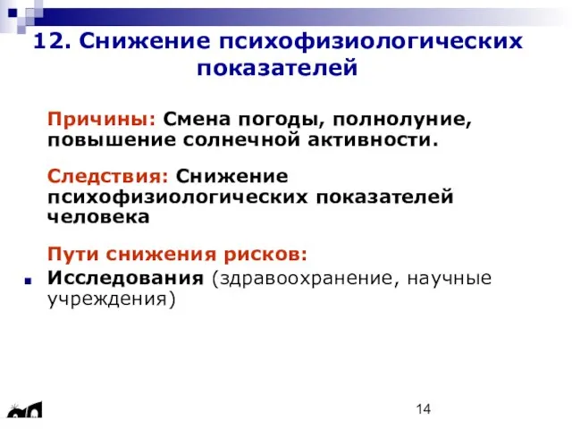 12. Снижение психофизиологических показателей Причины: Смена погоды, полнолуние, повышение солнечной активности. Следствия: