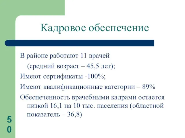 Кадровое обеспечение В районе работают 11 врачей (средний возраст – 45,5 лет);