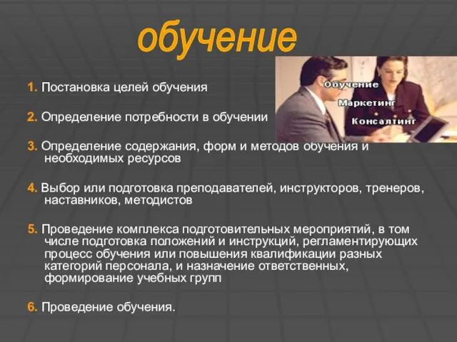 1. Постановка целей обучения 2. Определение потребности в обучении 3. Определение содержания,