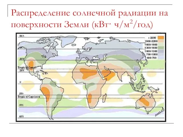 Распределение солнечной радиации на поверхности Земли (кВт· ч/м2/год)