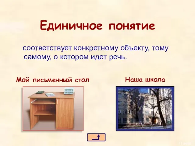 Единичное понятие соответствует конкретному объекту, тому самому, о котором идет речь. Мой письменный стол Наша школа