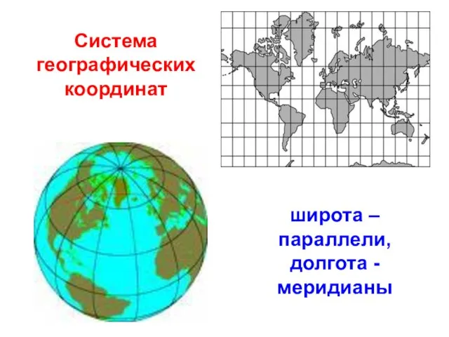 Система географических координат широта – параллели, долгота -меридианы