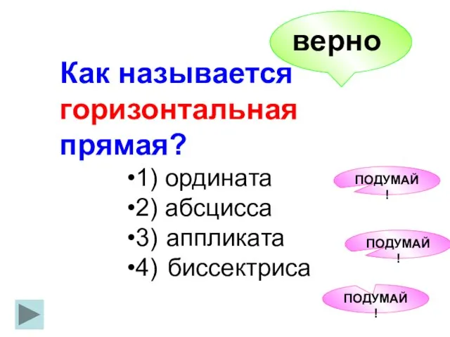 Как называется горизонтальная прямая? ордината абсцисса аппликата биссектриса •1) •2) •3) •4) ПОДУМАЙ! ПОДУМАЙ! ПОДУМАЙ!