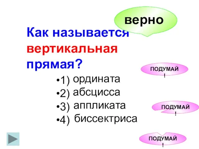 Как называется вертикальная прямая? ордината абсцисса аппликата биссектриса •1) •2) •3) •4) ПОДУМАЙ! ПОДУМАЙ! ПОДУМАЙ! ПОДУМАЙ!