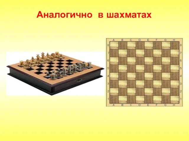Аналогично в шахматах