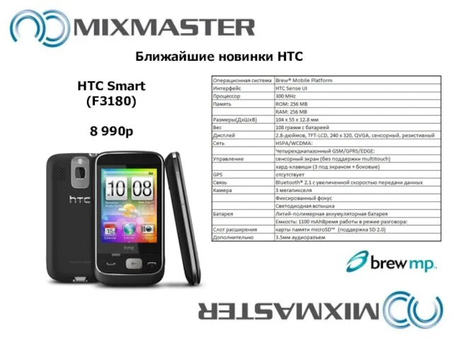 Ближайшие новинки HTC HTC Smart (F3180) 8 990р