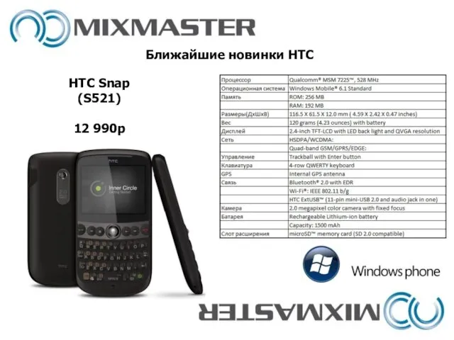 Ближайшие новинки HTC HTC Snap (S521) 12 990р