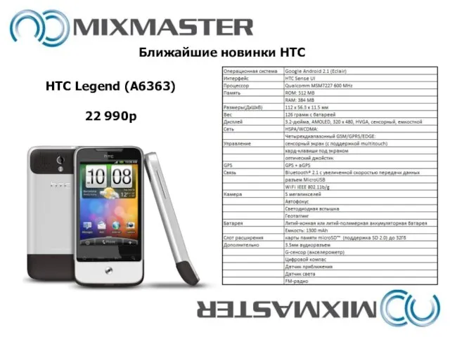 Ближайшие новинки HTC HTC Legend (A6363) 22 990р