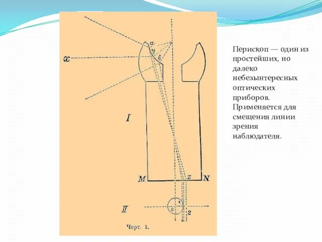 Перископ — один из простейших, но далеко небезынтересных оптических приборов. Применяется для смещения линии зрения наблюдателя.