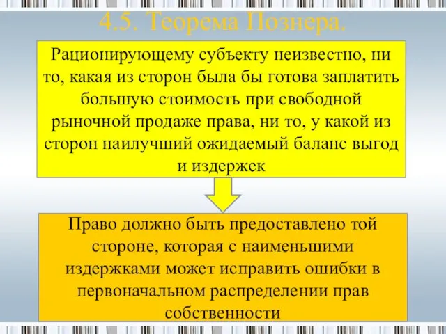 4.5. Теорема Познера. Рационирующему субъекту неизвестно, ни то, какая из сторон была