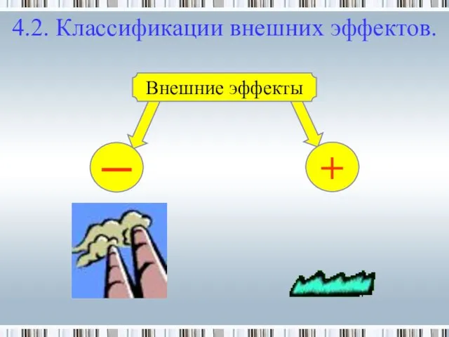 4.2. Классификации внешних эффектов. Внешние эффекты ─ +