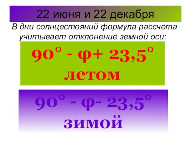 22 июня и 22 декабря В дни солнцестояний формула рассчета учитывает отклонение