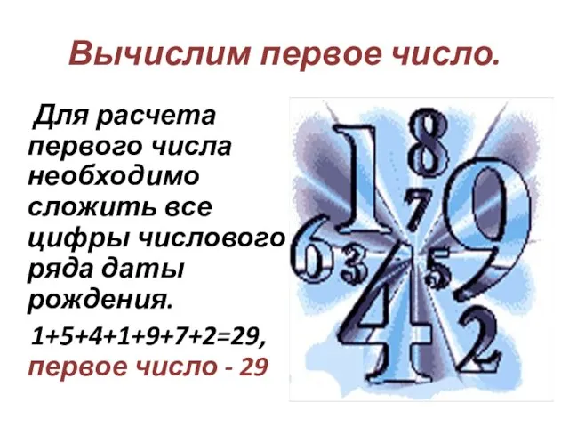 Для расчета первого числа необходимо сложить все цифры числового ряда даты рождения.