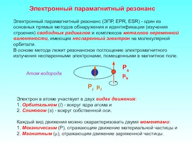 Электронный парамагнитный резонанс Электронный парамагнитный резонанс (ЭПР, EPR, ESR) - один из