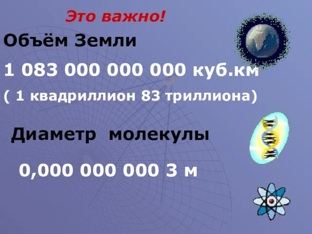 Это важно! Объём Земли 1 083 000 000 000 куб.км ( 1