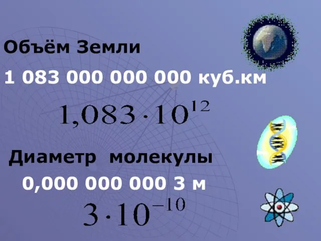Объём Земли 1 083 000 000 000 куб.км Диаметр молекулы 0,000 000 000 3 м