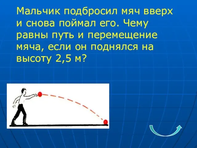 Мальчик подбросил мяч вверх и снова поймал его. Чему равны путь и