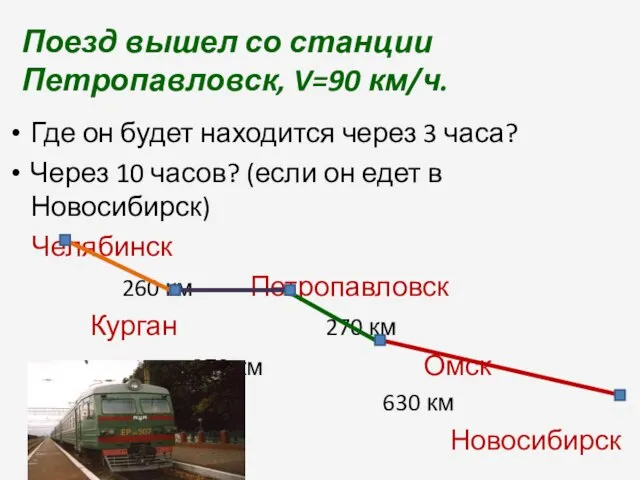 Поезд вышел со станции Петропавловск, V=90 км/ч. Где он будет находится через