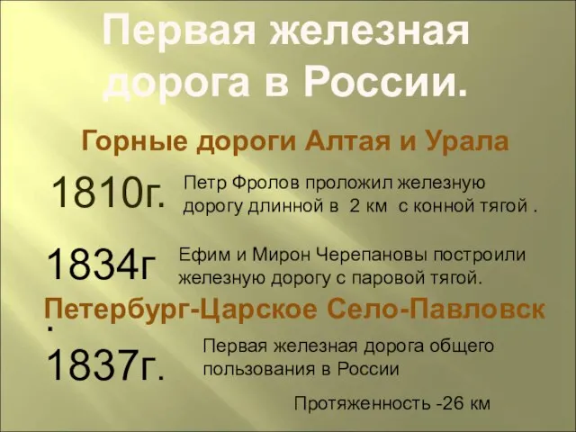 Первая железная дорога в России. Горные дороги Алтая и Урала 1810г. Петр