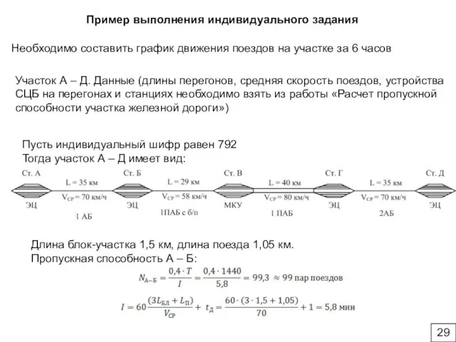 Пример выполнения индивидуального задания Необходимо составить график движения поездов на участке за