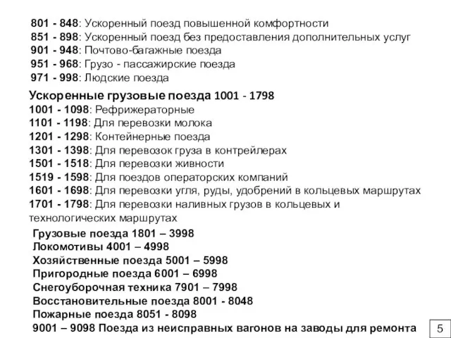 801 - 848: Ускоренный поезд повышенной комфортности 851 - 898: Ускоренный поезд