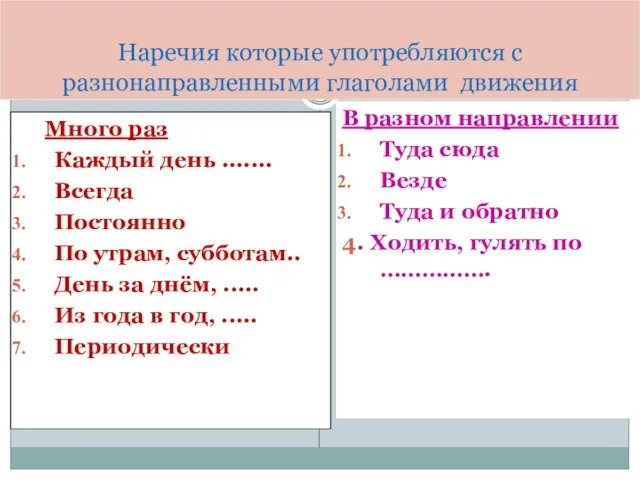 Наречия которые употребляются с разнонаправленными глаголами движения Много раз Каждый день .......