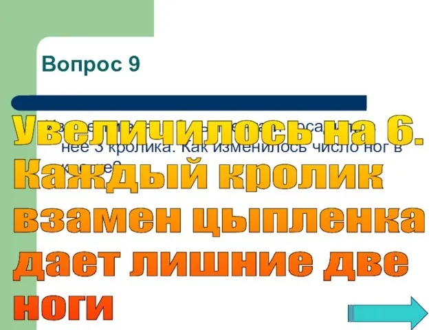 Из клетки взяли 3 цыпленка и посадили в нее 3 кролика. Как