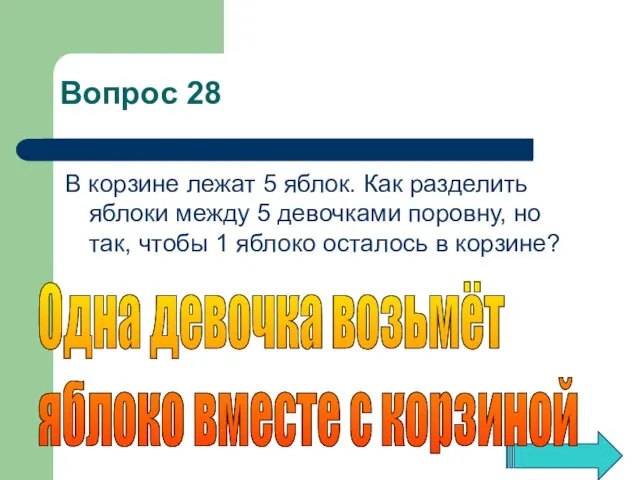 В корзине лежат 5 яблок. Как разделить яблоки между 5 девочками поровну,